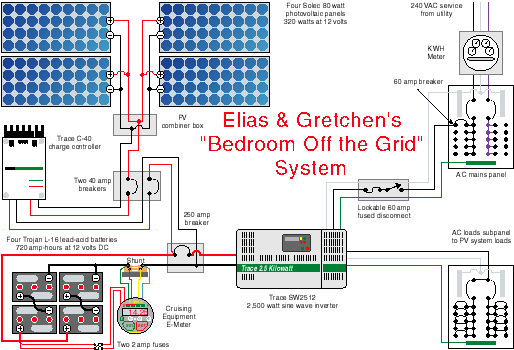 Schematic